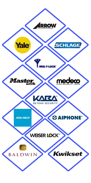 Express Locksmith Store Milwaukee, WI 414-434-7140 - locks-we-carry